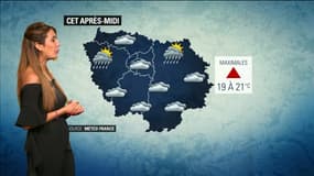 Météo du 9 septembre.