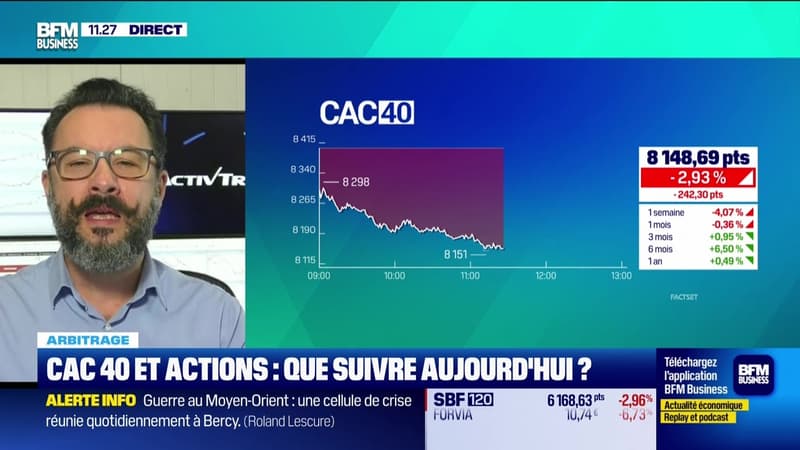 Arbitrage : Iran, le cours du pétrole flambe - 03/03