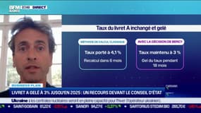 Livret A gelé à 3% jusqu'en 2025: un recours devant le Conseil d'État 