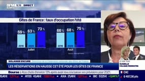 Solange Escure (Gîtes de France): Les réservations en hausse cet été pour les gîtes de France - 12/07