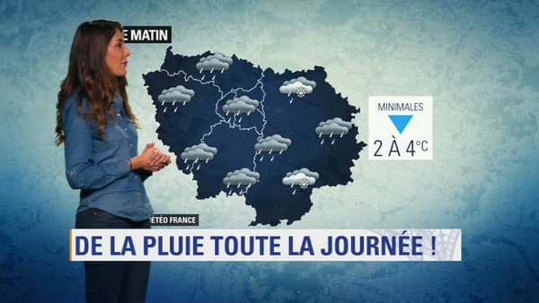 Météo IDF Météo IDF