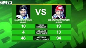 Martin Fourcade - Un champion motivé par les défis