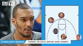 TQO basket : quel pire ou meilleur 5 Majeur pour les Bleus ?