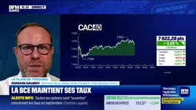 Alerte Trader : les seuils techniques incontournables sur les marchés et les valeurs - 18/07