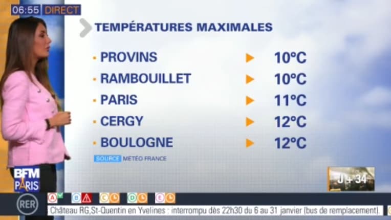 Les températures de ce mardi 7 janvier 2020
