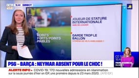 PSG-Barça: Neymar encore absent lors des grands rendez-vous 