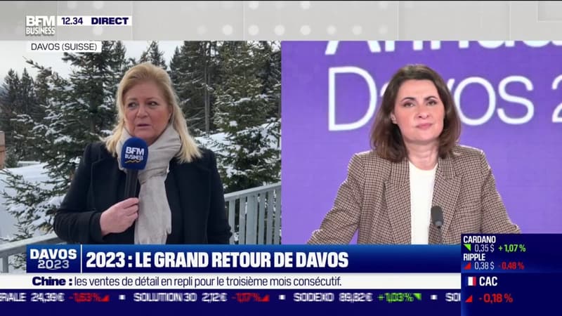 Les moments forts du forum économique mondial de Davos