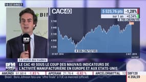 Le Match des Traders: Nicolas Chéron VS Jean-Louis Cussac - 02/10