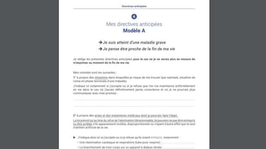 Les directives anticipées ont une durée illimitée.