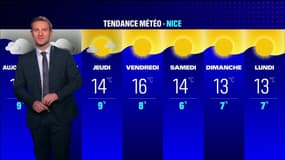 Météo Côte d'Azur: un temps instable et couvert ce mardi, 14°C à Menton