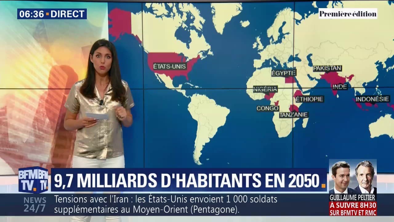 EN 2050, Nous Serons 9,7 Milliards D’habitants Sur Terre