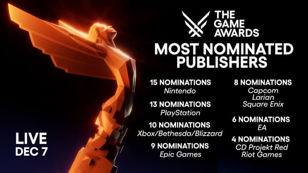 La liste des éditeurs nommés lors des Game Awards