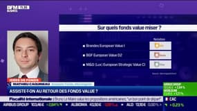 Idée de fonds: Assiste-t-on au retour des fonds value ? - 09/04