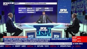 Les valeurs du portefeuille BFM Responsable - 21/09