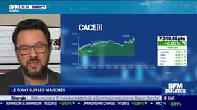 Le plan de trading : Le point sur les marchés - 03/03