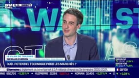 Nicolas Chéron (Zone Bourse) : Quel potentiel technique pour les marchés ? - 07/05