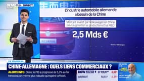 Chine-Allemagne : quels liens commerciaux ? 