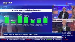 Les marchés : Acheter ou vendre en bourse ? - 24/03