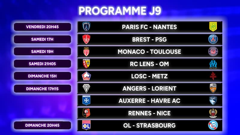 Ligue 1 : Le programme de la J9 avec Lens-OM et OL-Strasbourg