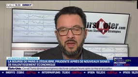 Le Match des traders : Gilles Santacreu VS Jean-Louis Cussac - 05/04