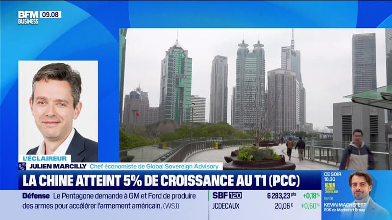 L'éclaireur : Chine, l'industrie tire la croissance au premier trimestre -...