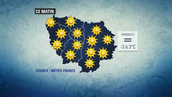 Météo du 25 février.