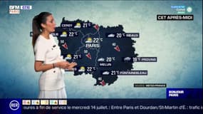 Météo Paris Ile-de-France: retour d'un temps plus sec dans l'après-midi