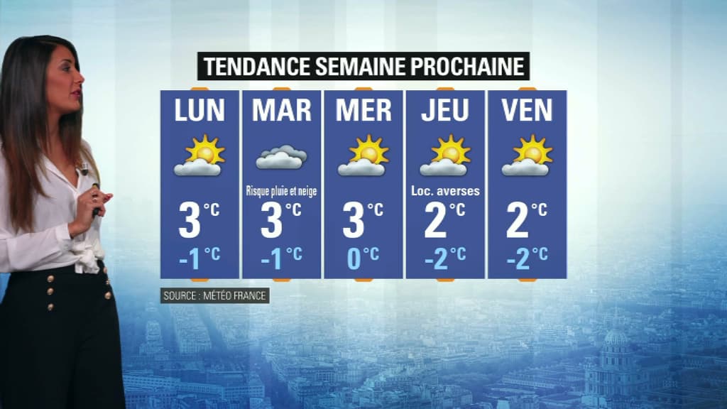 météo météo