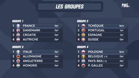 Ligue des Nations : Les résultats et programmes de la Ligue A (3 juin, 12h)