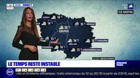 Météo Paris-Île-de-France du 22 octobre : Un temps instable ce jeudi