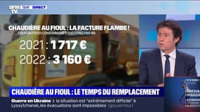 Chaudière au fioul : le temps du remplacement - 01/07