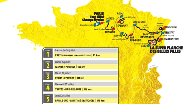 Le parcours complet du Tour de France femmes avec Zwift.