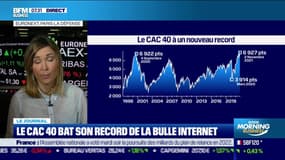 Le CAC 40 bat son record de la bulle internet