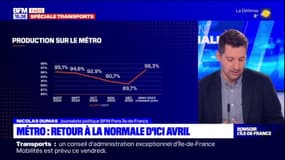 Métro à Paris: le retour à la normale se profile d'ici le 1er avril sur toutes les lignes