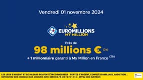 La cagnotte Euromillions dépasse les 90 millions d'euros ce vendredi, et si c'était vous le nouveau millionnaire ?