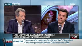 Combien coûte réellement votre voiture ?