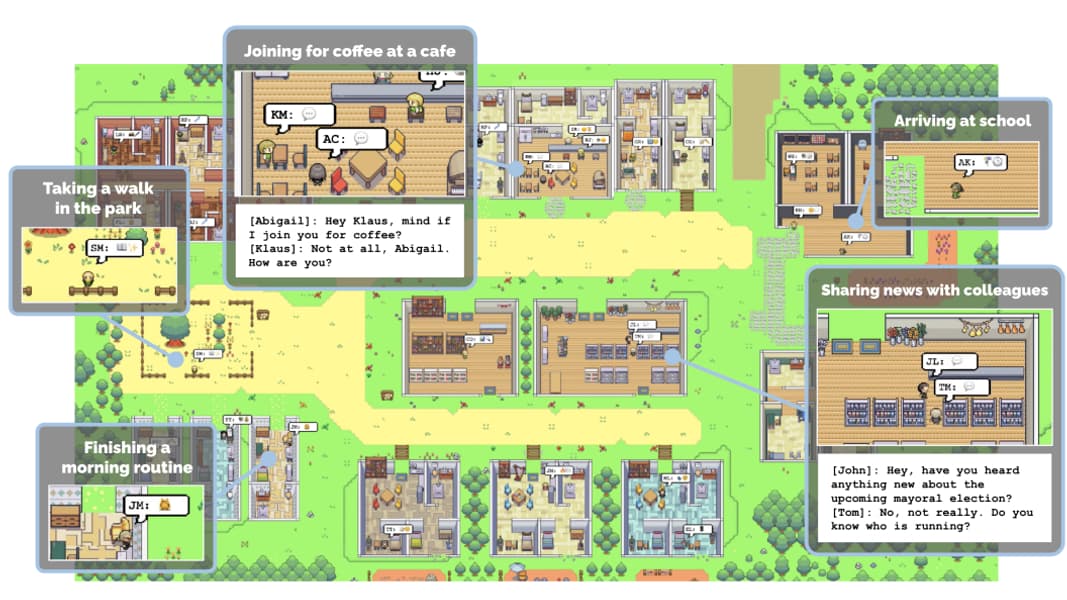 La ville virtuelle de Smallville, au coeur d'une expérience utilisant des IA, menée par l'université de Stanford. La ville virtuelle de Smallville, au coeur d'une expérience utilisant des IA, menée par l'université de Stanford.