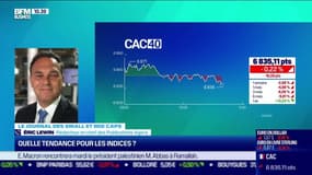 Les marchés et vous : Quelle tendance pour les indices ? - 24/10