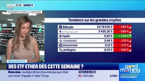 BFM Crypto: Tendance, la hausse continue - 16/07