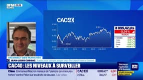 En direct des marchés - 08/12