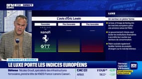 On refait la séance : Le luxe s'envole, le ralentissement chinois donne l'espoir d'un soutien public aux consommateurs - 15/12