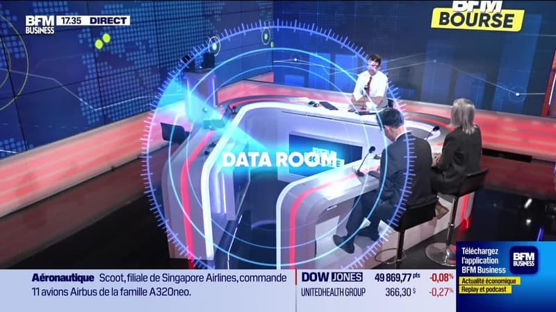 La Data Room : 9,5% : c’est d’après l’Institut Montaigne le poids de l’industrie manufacturière dans le PIB de la France en 2025 - 07/05