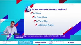 Doit-on obliger les jeunes médecins à s’installer dans les déserts médicaux ? - 20/01