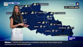 Météo Nord-Pas-de-Calais: un ciel partagé entre nuages et soleil, entre 9°C et 15°C cet après-midi