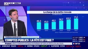 Comptes publics: "la France n'a plus les moyens de s'endetter"