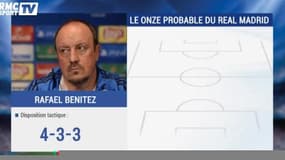 PSG/Real Madrid - Les compositions probables