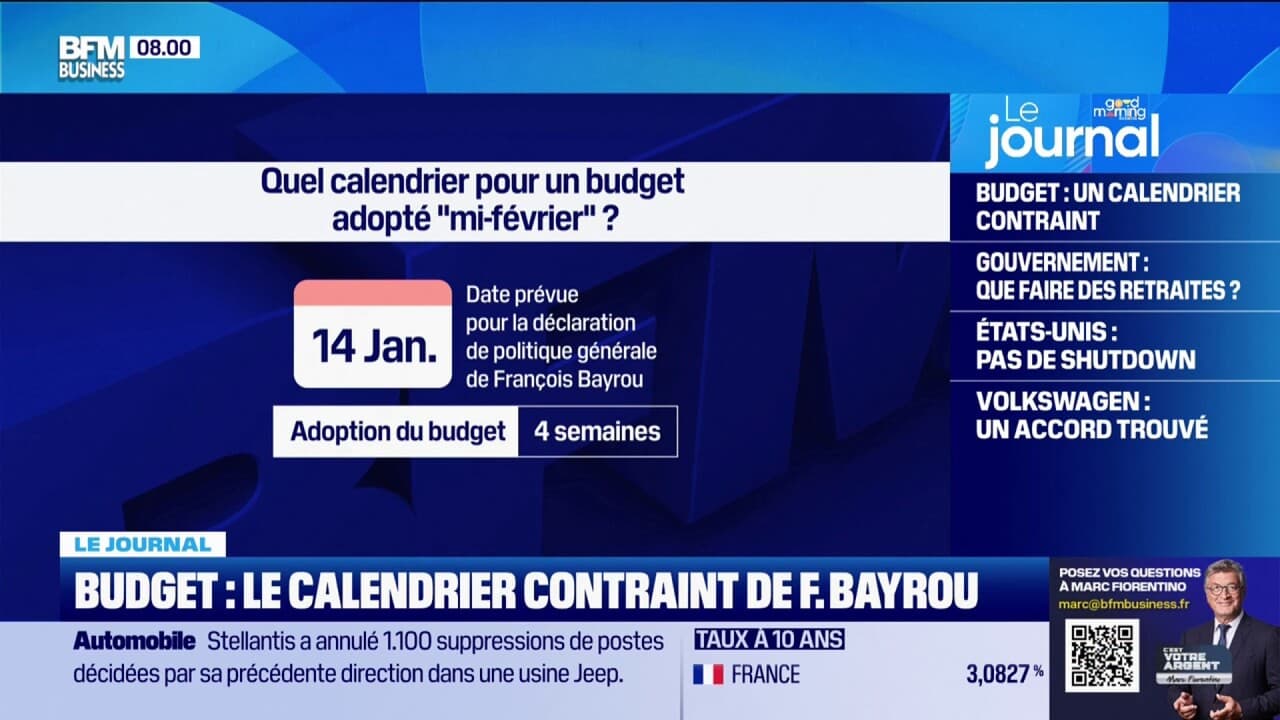 Budget 2025 un calendrier très contraint pour François Bayrou