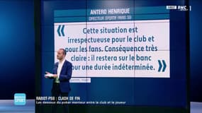 Rabiot écarté, c'est la décision du président Al-Khelaïfi