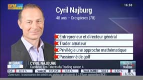 Les Talents du Trading, saison 4: "Si je ne prends pas de risque, il ne va pas se passer grand-chose sur ma compétition", Cyril Najburg - 27/10