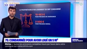 Paris: une propriétaire condamnée pour avoir loué un studio de 5 m²